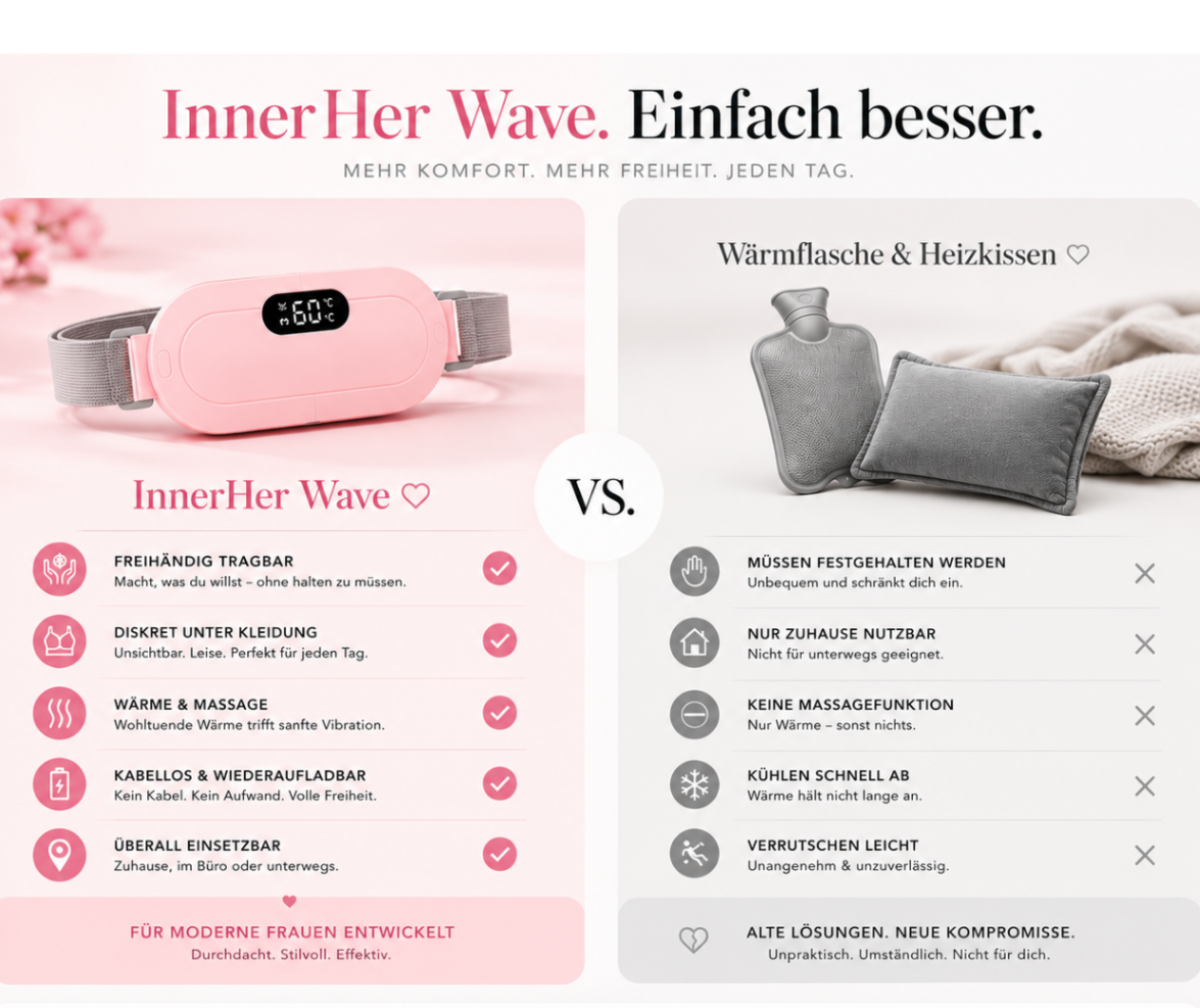 InnerHer Wave