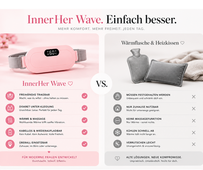 InnerHer Wave